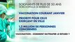 Coronavirus : Comment rattraper le retard en France alors que seulement quelques centaines de personnes ont été vaccinées