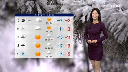 내일도 추위 이어져…밤부터 중부 눈·비