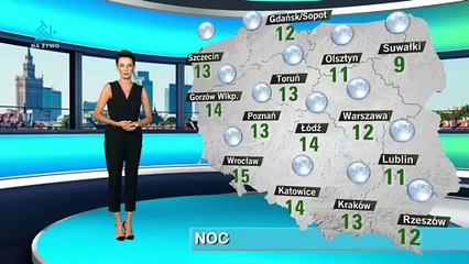 Dorota Gardias 2020-08-12