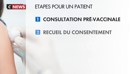 Vaccin : la « bureaucratie sanitaire » est-elle responsable du retard ?