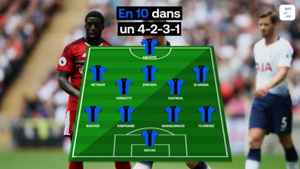 Eriksen au PSG, ça donnerait quoi ?