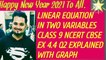 LINEAR EQUATIONS IN TWO VARIABLES NCERT CBSE CLASS 9 EX 4.4 Q2 EXPLAINED.