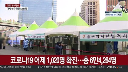 사흘만에 다시 1천명대…"지역감염 위험 상존"