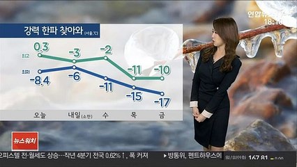 [날씨] 밤사이 곳곳 눈…내일 절기 소한, 추위 심해져