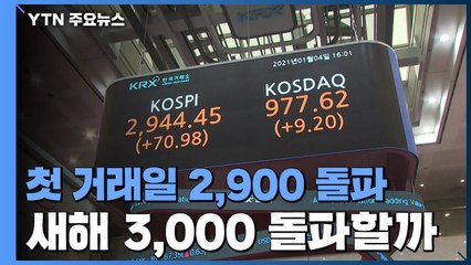 증시, 새해 첫 거래일 2,900 돌파...개인 1조 넘게 순매수 / YTN