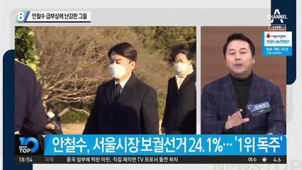 안철수 급부상에 난감한 그들