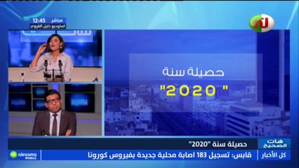 هات الصحيح  الجزء الأول ليوم الخميس 31 ديسمبر 2020