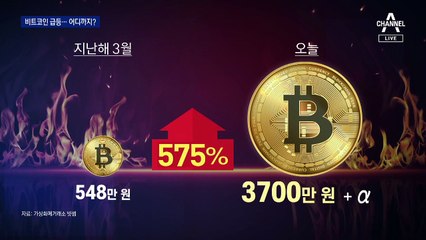 비트코인 1년 새 5배 상승…‘비대면 결제’ 시대 활짝?