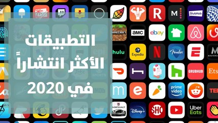 التطبيقات الأكثر انتشاراً في 2020 وتوقعات 2021