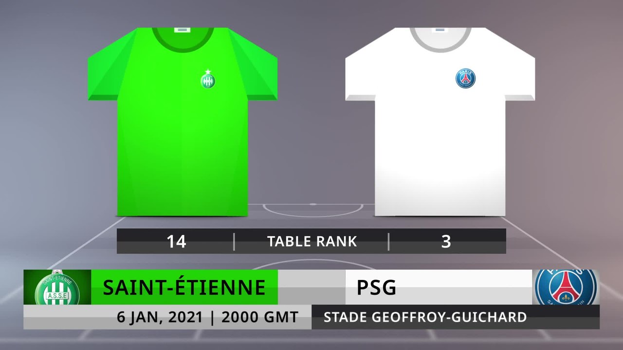 Match Preview: Saint-Étienne vs PSG on 6/1/2021