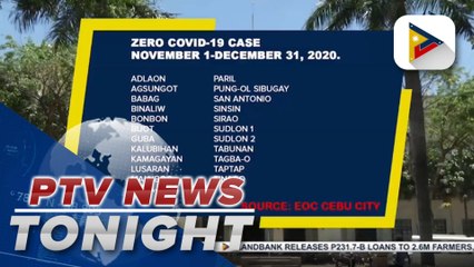 #PTVNewsTonight | 23 COVID-free barangays in Cebu to receive P100-K cash incentive