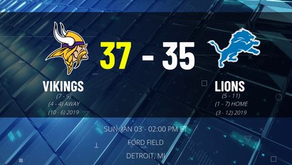 Vikings @ Lions Game Recap for SUN, JAN 03 - 02:00 PM ET EST