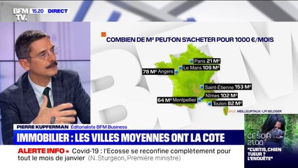 Télécharger la video: Immobilier: les villes moyennes ont la cote