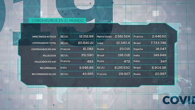 Estatus crisis COVID-19 04 enero 2021 14:00