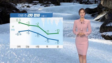 [날씨] 이번 주 2차 한파...중부 지방 눈 / YTN