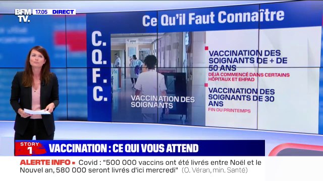 Soignants, personnes âgées, étudiants... Le calendrier de la vaccination contre le Covid-19