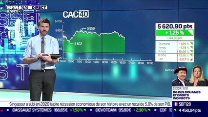 Cécile Aboulian (Euroland Corporate) : Delfingen, une valeur value qui devrait afficher une belle performance en 2021 - 04/01