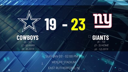 Cowboys @ Giants Game Recap for SUN, JAN 03 - 02:00 PM ET EST