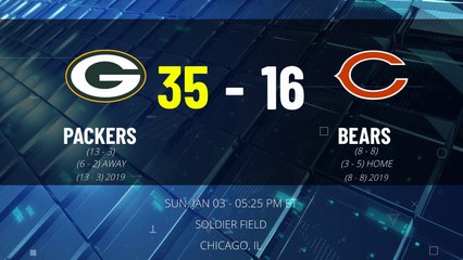 Packers @ Bears Game Recap for SUN, JAN 03 - 05:25 PM ET EST