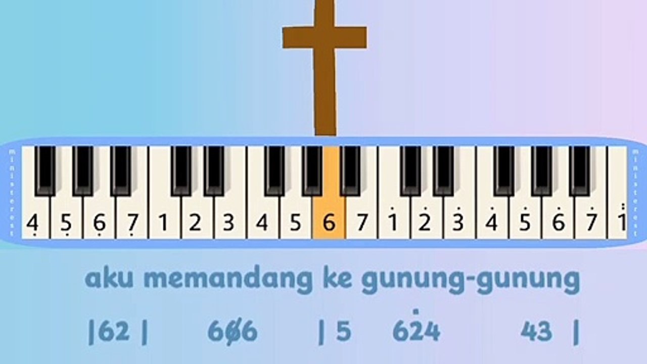 AKU MEMANDANG KE GUNUNG-GUNUNG: PIANIKA ❲MELODICA❳ TUTORIAL | LAGU ROHANI