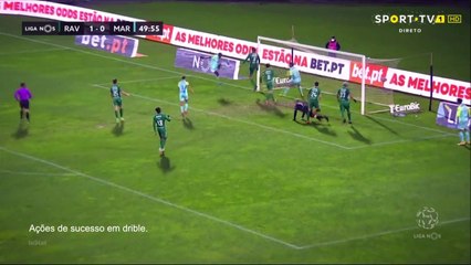 Rodrigo Pinho - 1v1 e condução