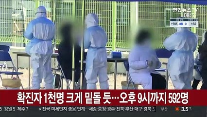 확진자 1천명 크게 밑돌듯…오후 9시까지 592명