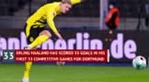 Nagelsmann and Terzić feeling bullish ahead of Leipzig vs Dortmund clash