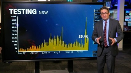Victoria records three new local coronavirus cases