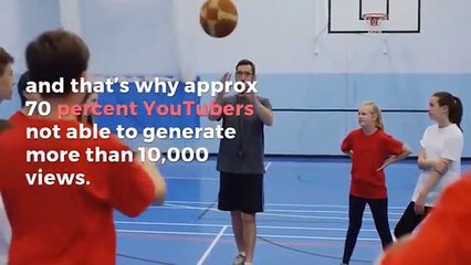 How to Increase YouTube Views to Grow your Brand on YouTube?