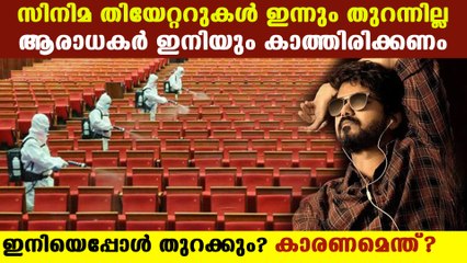സംസ്ഥാനത്തെ സിനിമ തീയേറ്ററുകള്‍ ഉടനൊന്നും തുറക്കില്ല | FilmiBeat Malayalam