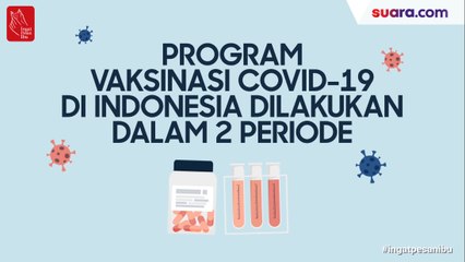 Videografis: Program Vaksinasi Covid-19 di Indonesia Dilakukan dalam 2 Periode