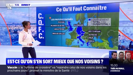 Covid-19: la France s'en sort-elle mieux que ses voisins ?
