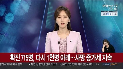 확진 715명, 다시 1천명 아래…사망 증가세 지속