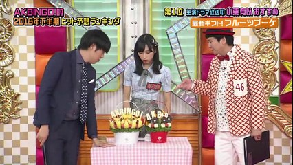 AKBingo! Ep.504[English Subtitles]