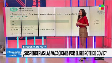 ¿Suspenderías las vacaciones por el rebrote de COVID-19?