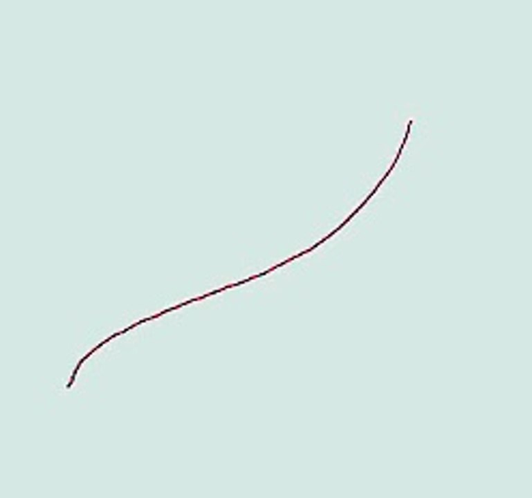 İrem Derici - Vazgeçtim İnan