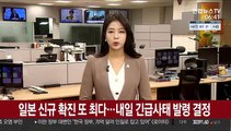 일본 신규 확진 또 최다…내일 긴급사태 발령 결정