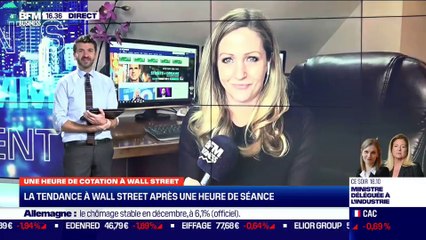 Stéphane Ceaux-Dutheil (Technibourse.com) : quel potentiel technique pour les marchés ? - 05/01