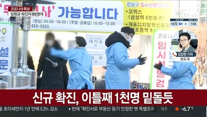 이틀째 확진 1천명 밑돌듯…오후 9시까지 700여명