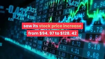 Aptiv Stock’s Drive Over