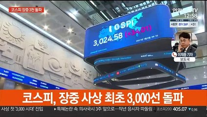 코스피 장중 3,000 돌파…사상 최고치 경신