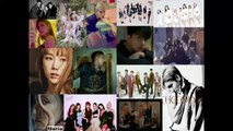 My Favorite Kpop Songs of 2020 (1st half)