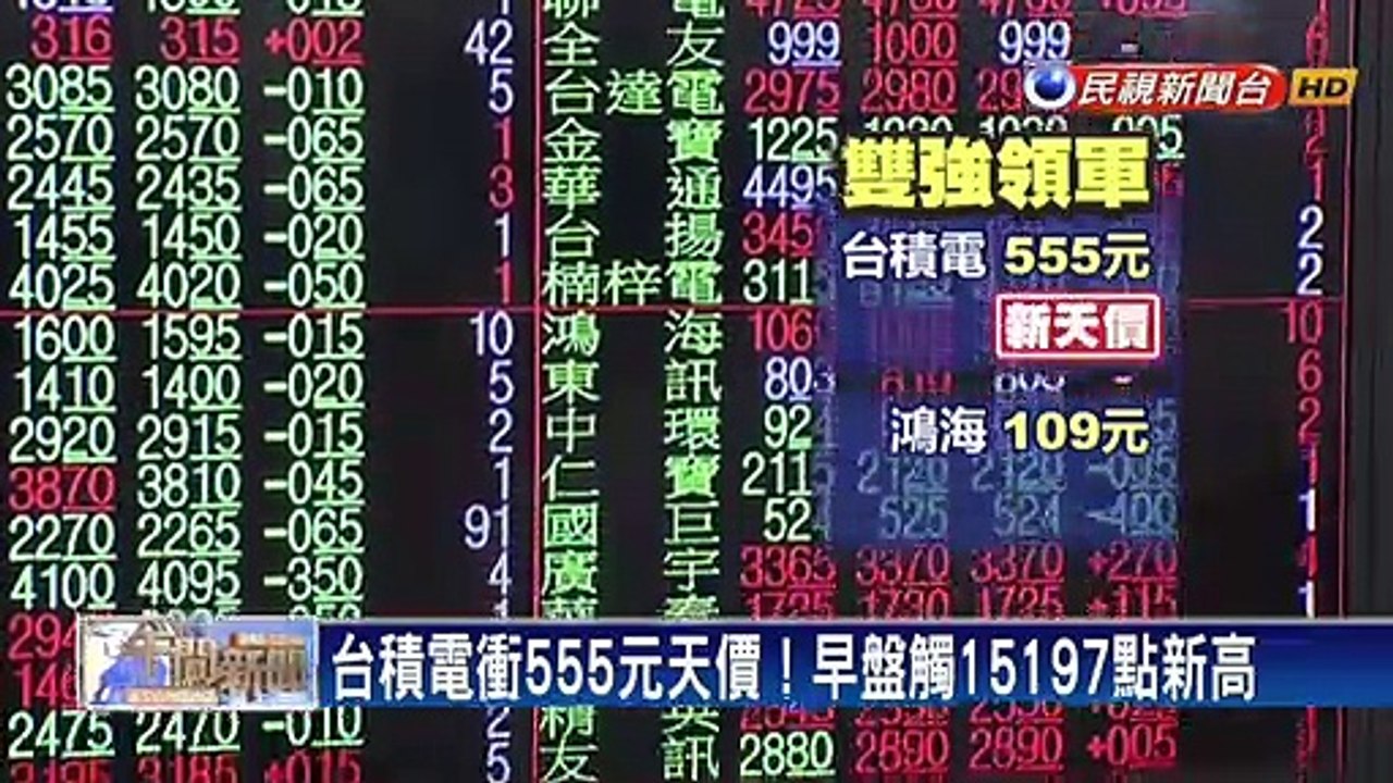 台積電衝555元天價 新台幣勁揚4.44角衝破28元