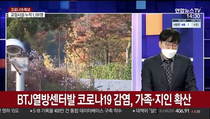 [뉴스큐브] 신규확진 840명…정부 "완만한 감소 국면"
