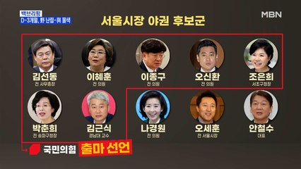 [MBN 프레스룸] 야당은 '후보 난립'…여당은 '후보 물색'