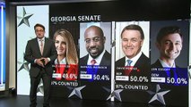 Democrats lead tight race for control of US Senate
