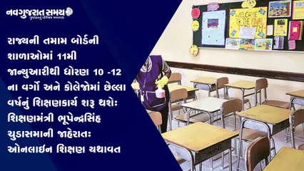 Navgujarat Samay News Fatafat on 6th January 2021, Afternoon Update