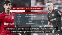 Havertz and Wirtz cannot be compared - Bosz