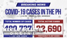 DOH reports 1,047 new cases, bringing the national total to  480,737, as of January 6, 2021.