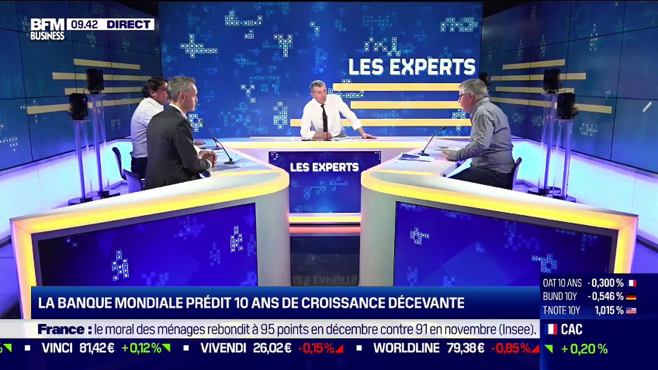 Les Experts : La banque mondiale prédit 10 ans de croissance décevante - 06/01